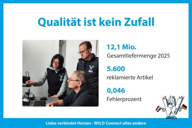 „Bei über 12 Mio. ausgelieferten Artikeln lag die Reklamationsquote 2025 bei nur 0,046 %“! Diese Kennzahl spricht für sich – und für das tägliche Engagement unserer Teams! 

„With over 12 million items delivered, the complaint rate in 2025 was only 0.046%.“ This figure speaks for itself – and for the daily commitment of our teams!

„Több mint 12 millió kiszállított tétellel a panaszok aránya 2025-ben mindössze 0,046% volt.” Ez a szám önmagáért beszél – és csapataink napi elkötelezettségéért is!

#quote #unter #ein #Prozent #great